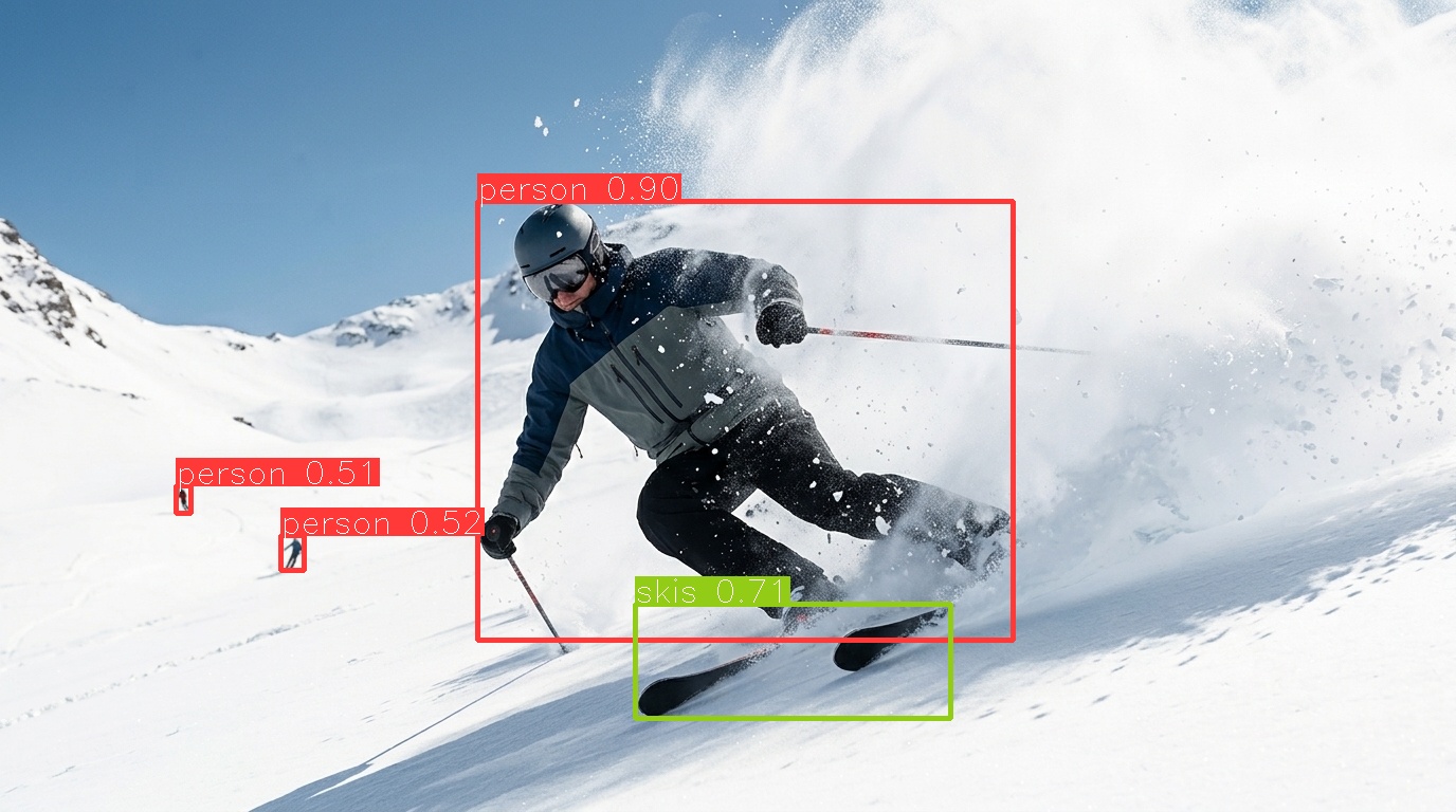 Object detection with model1m