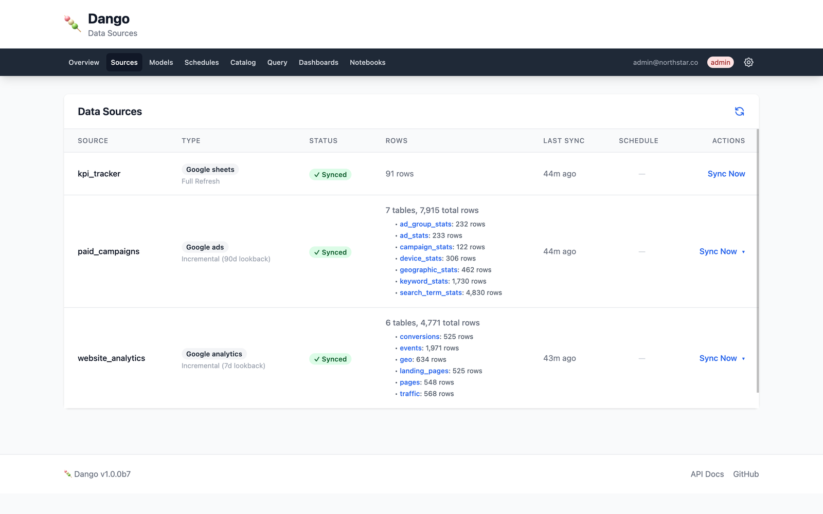 Dango Sources page showing connected data sources with sync status