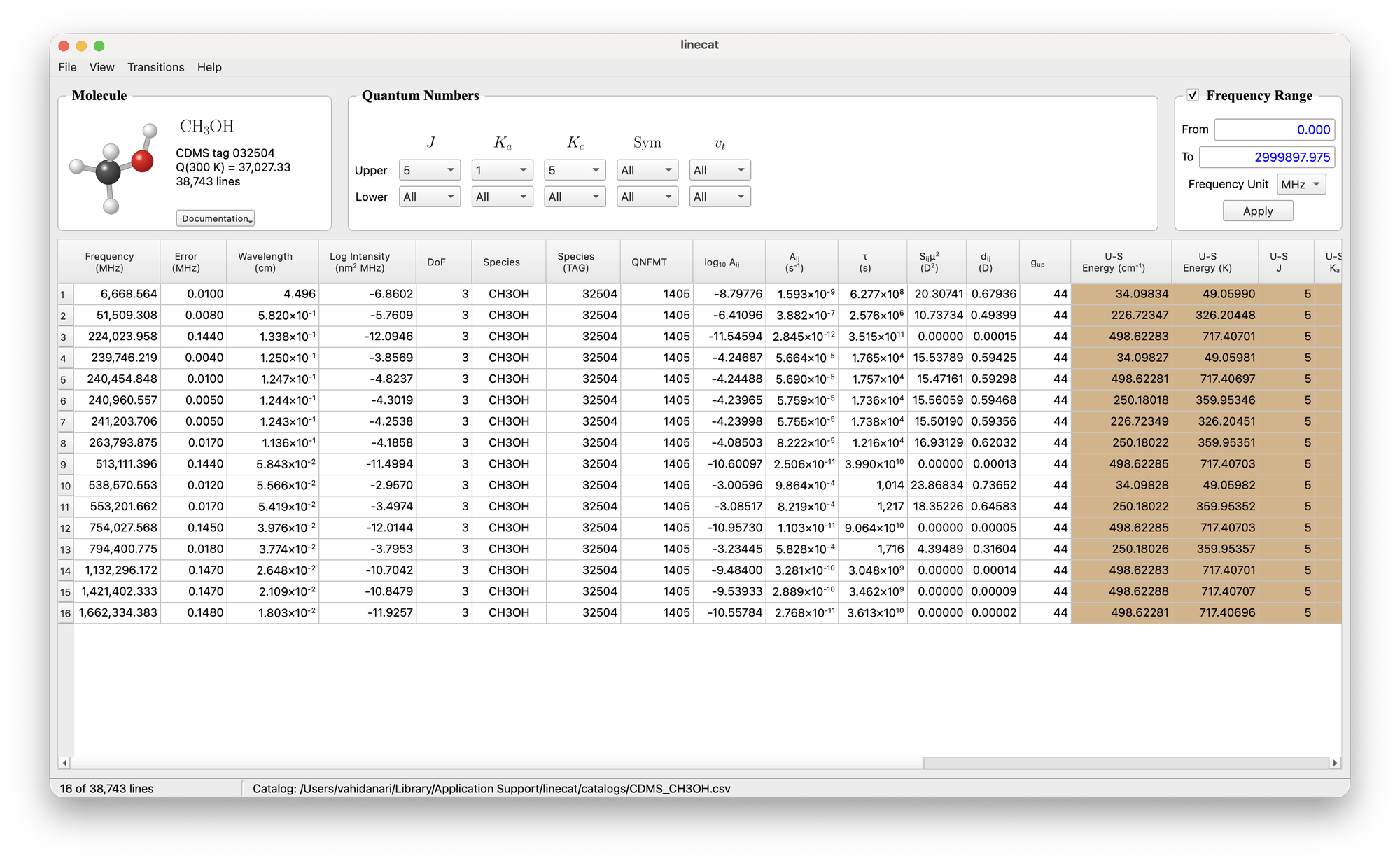 linecat main window: quantum-number filters, frequency range and the table of OH lines