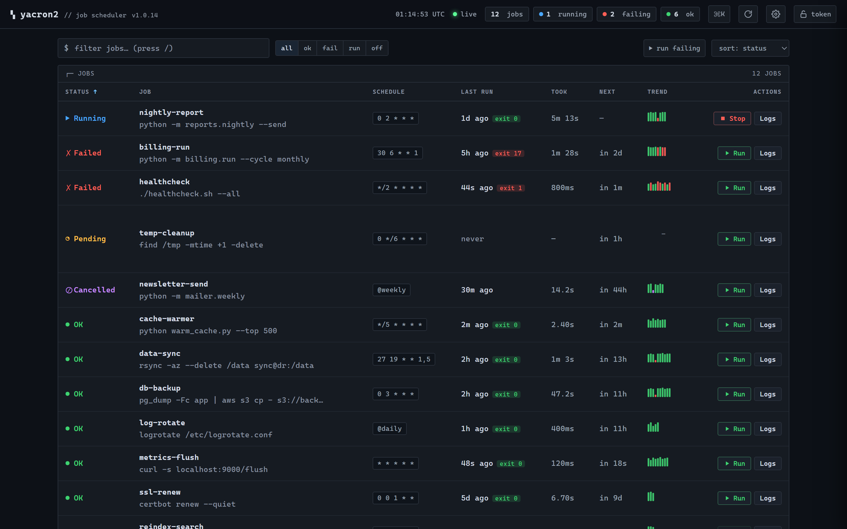 The dashboard in the flat modern theme