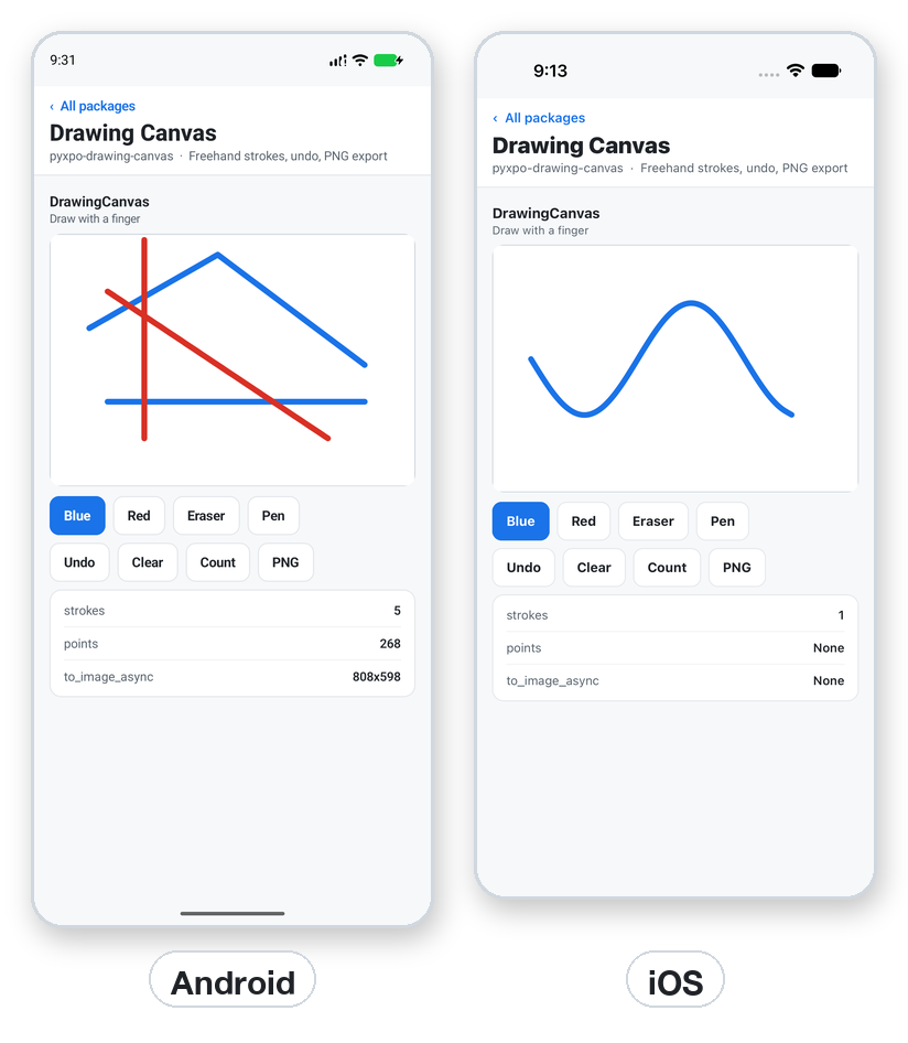 The drawing canvas on Android and iOS, each with ink on a white page