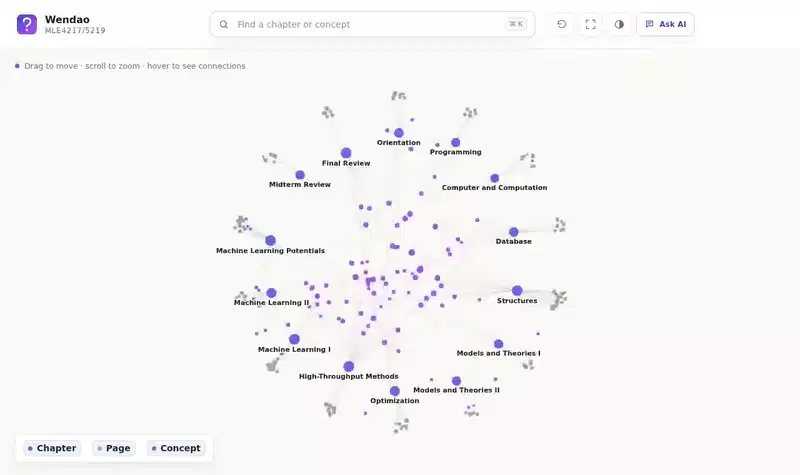 Screen recording: selecting Convex Hull, asking the Wendao AI learning agent to explain it, asking a follow-up, and opening the course sources