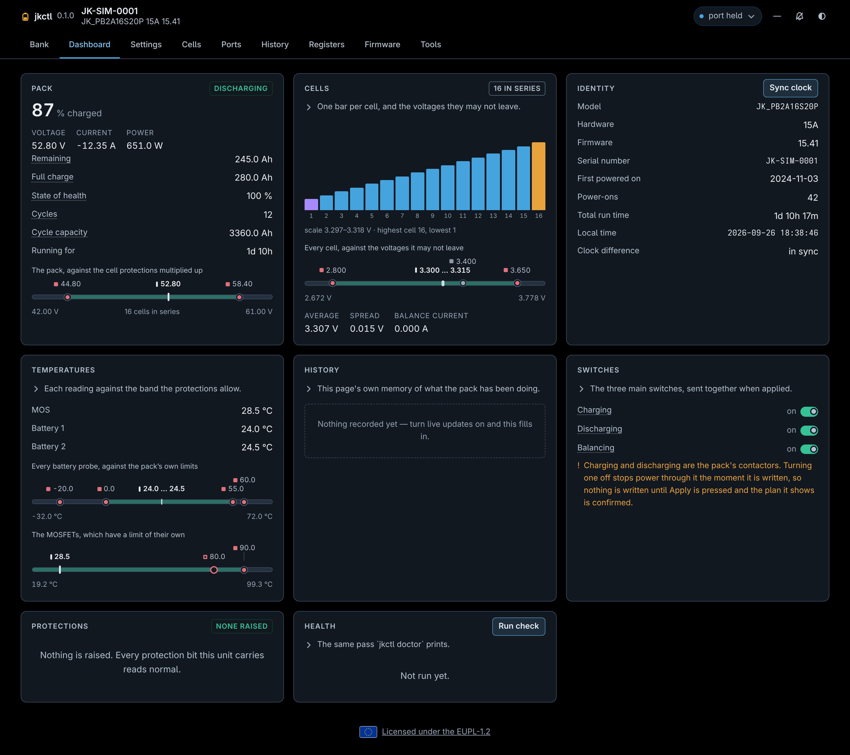 The jkctl dashboard: pack state and charge, per-cell voltages against their protection band, board identity, temperatures, the running history, the three main switches, raised protections and the health check