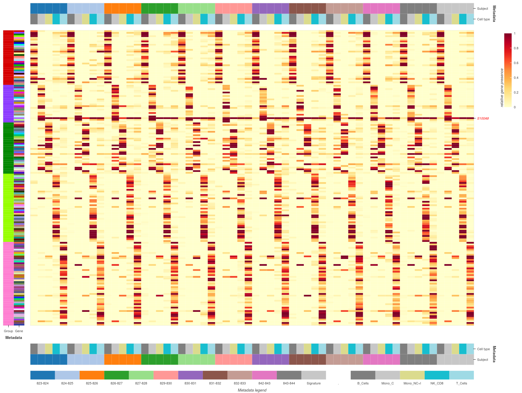 heatmap_example