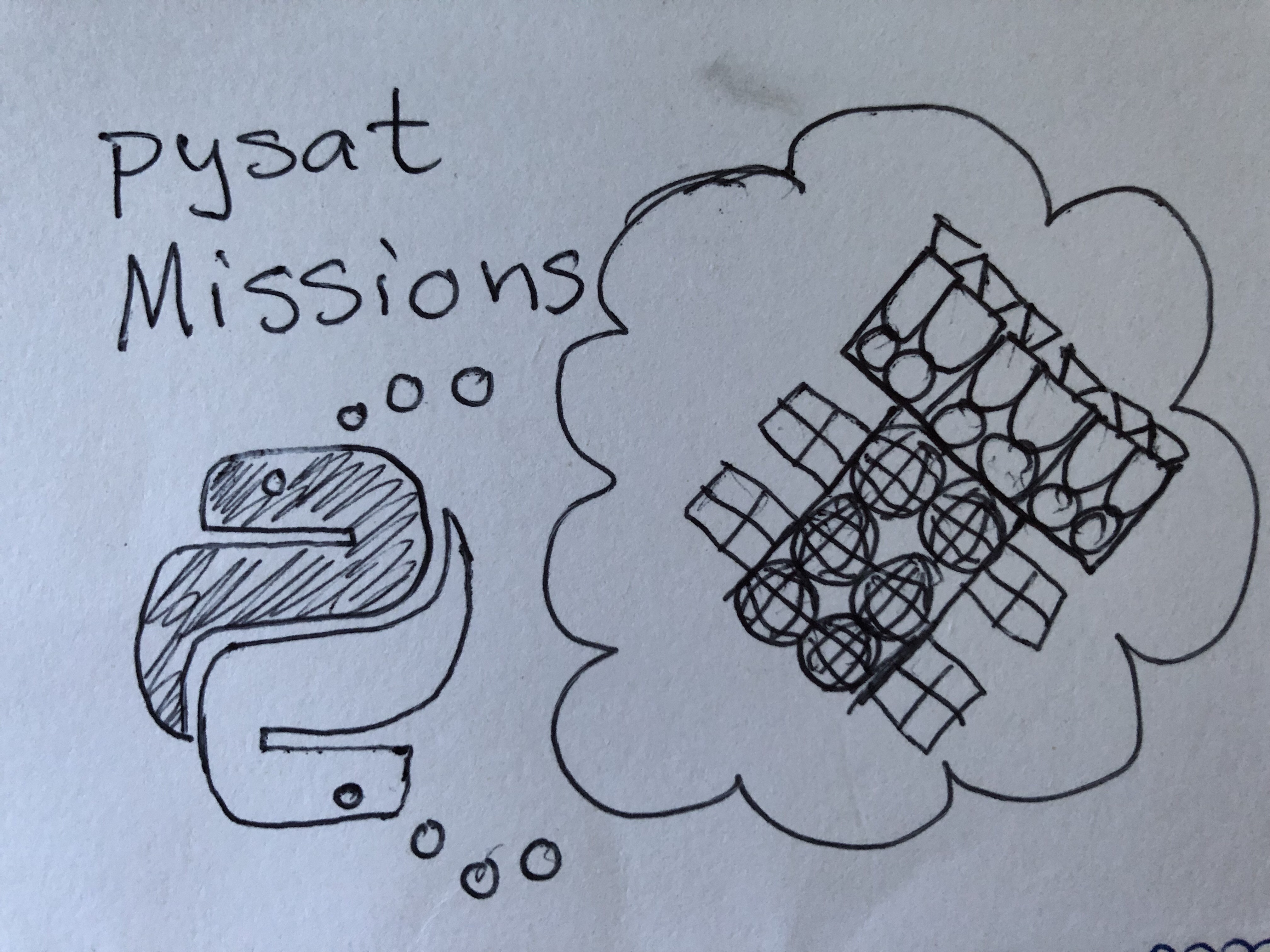 pysat Missions logo - the python snakes dreaming of a spaceship