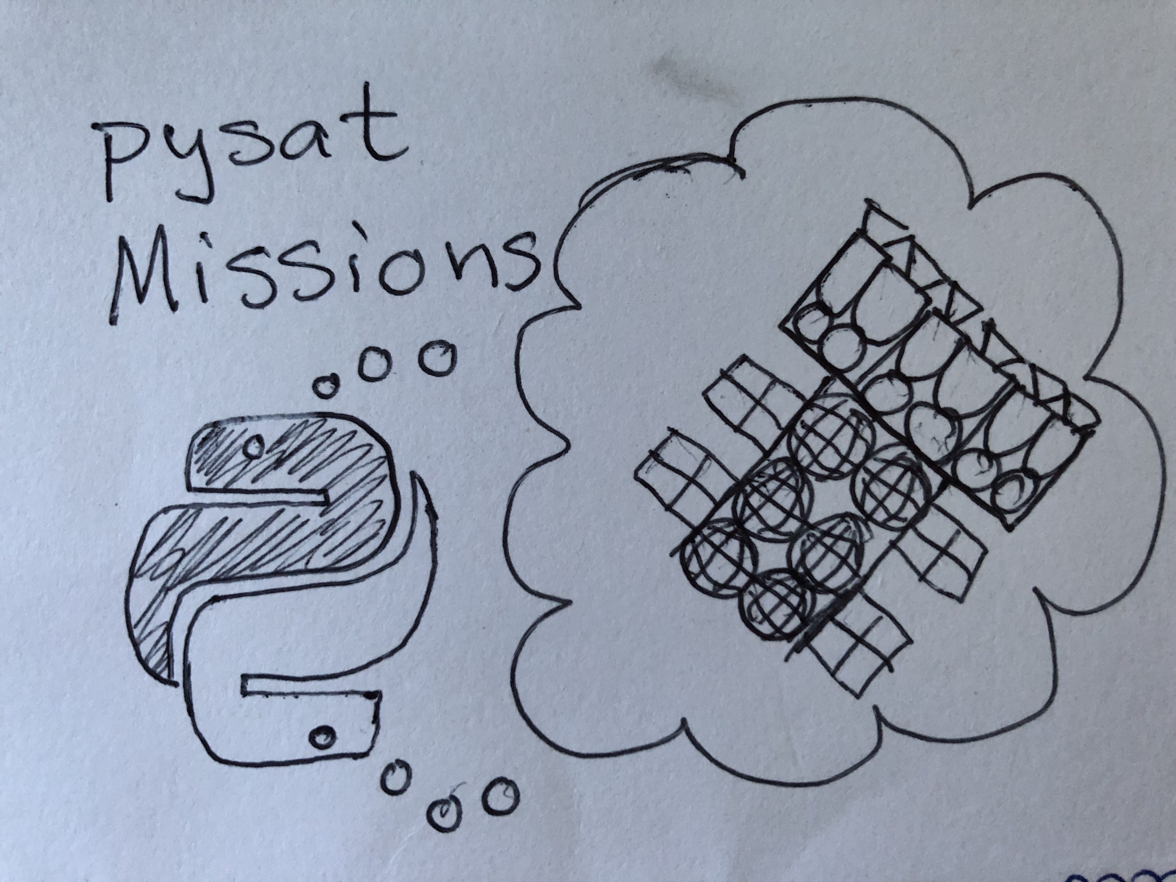 pysat Missions logo - the python snakes dreaming of a spaceship