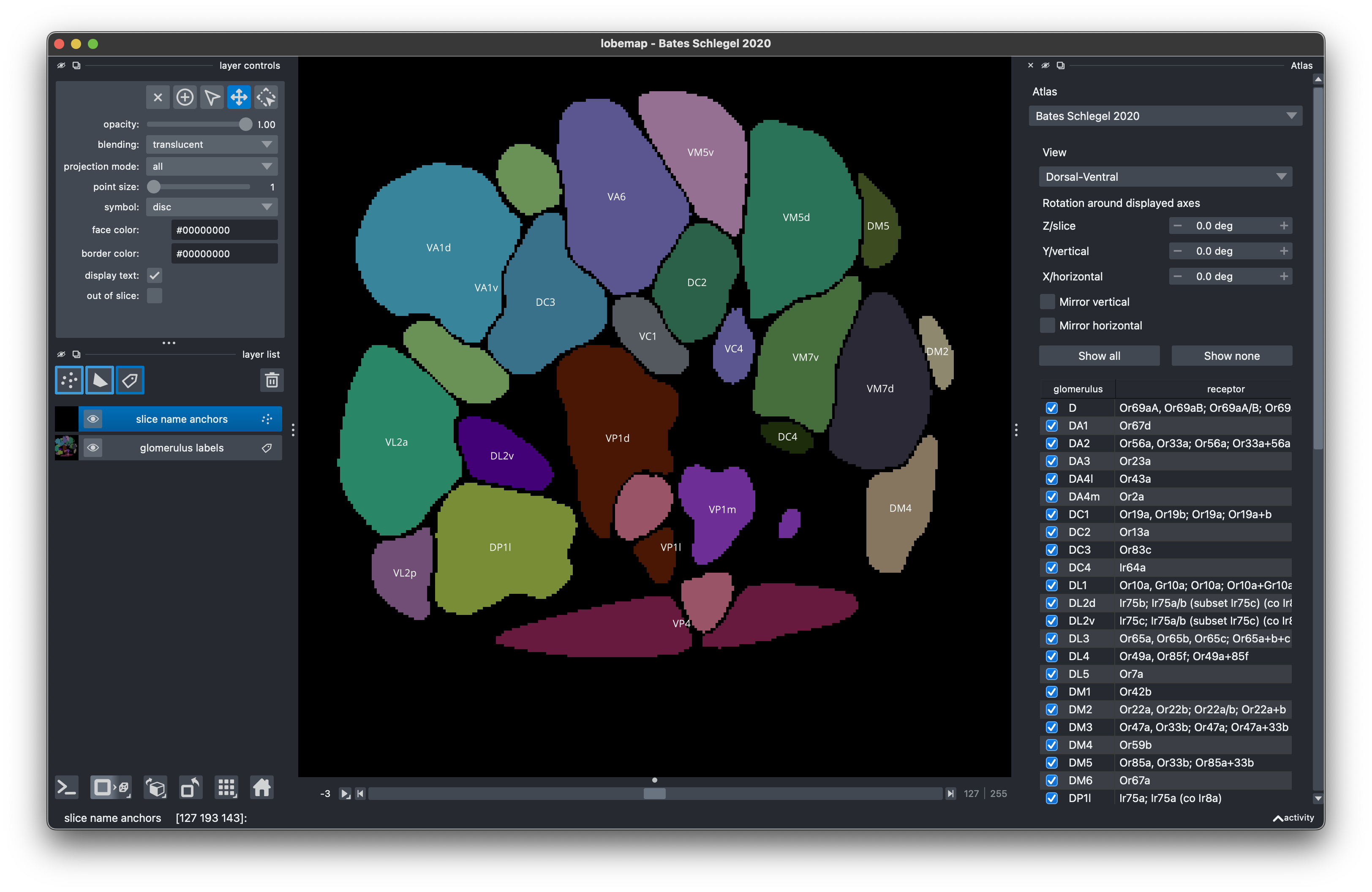 Bates Schlegel 2020 atlas in lobemap