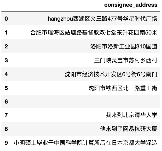 https://github.com/chenmingxiang110/SimpleChinese/raw/master/pics/clean.png