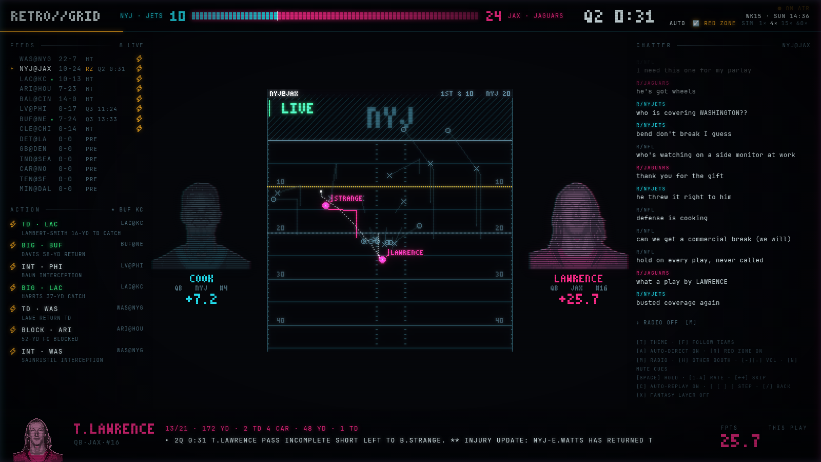 RED ZONE mode under the built-in NEON theme