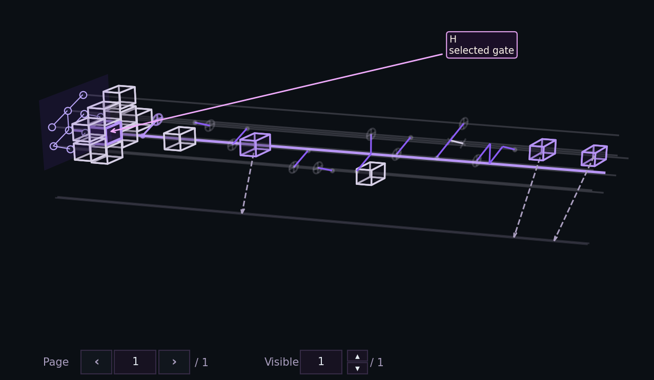 3D managed scene with a selected gate hover