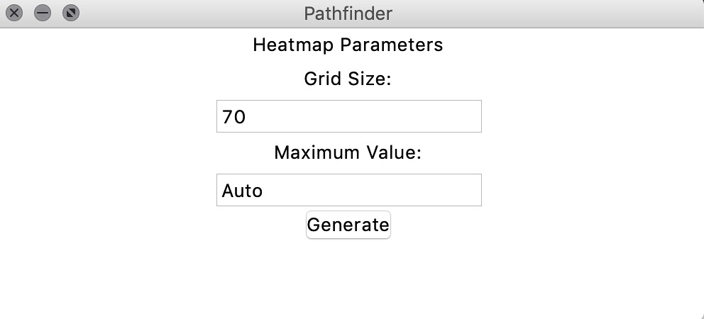Heatmap parameters