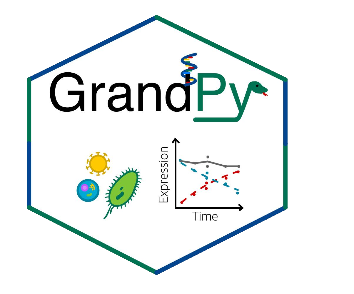 grandPy logo