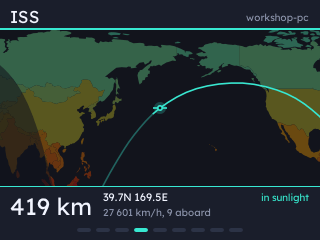 ISS following