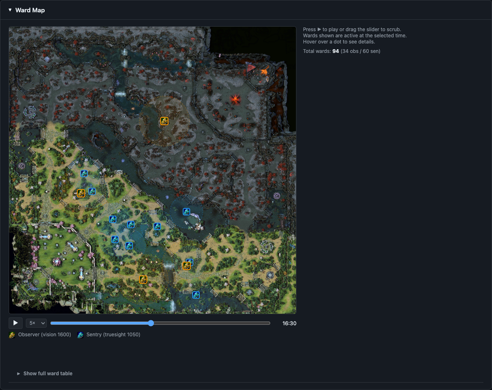 Gem interactive ward map at 16 minutes
