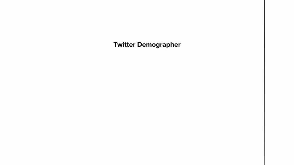 https://raw.githubusercontent.com/MilaNLProc/twitter-demographer/main/img/twitter-demographer.gif