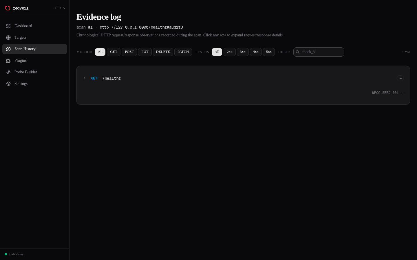 Evidence Log