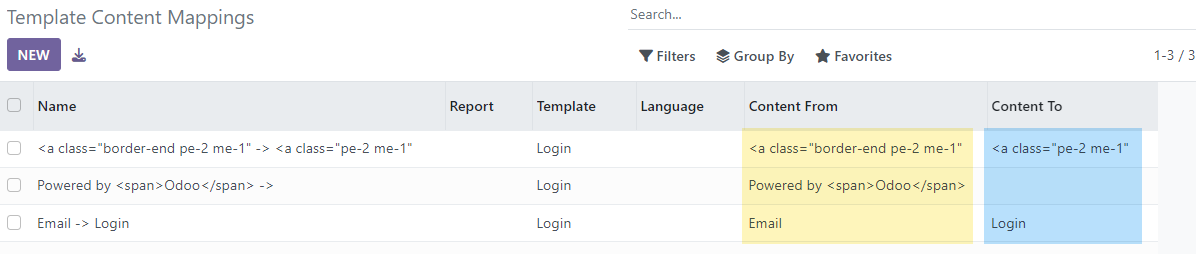 https://raw.githubusercontent.com/OCA/server-ux/16.0/template_content_swapper/static/img/mapping.png