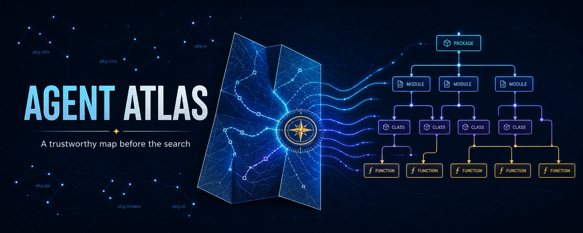 Agent Atlas — a trustworthy map before the search