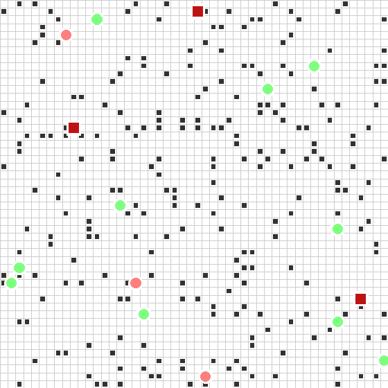 Two predator teams, one moving cardinally and one diagonally, hunting ten prey on a 50x50 grid
