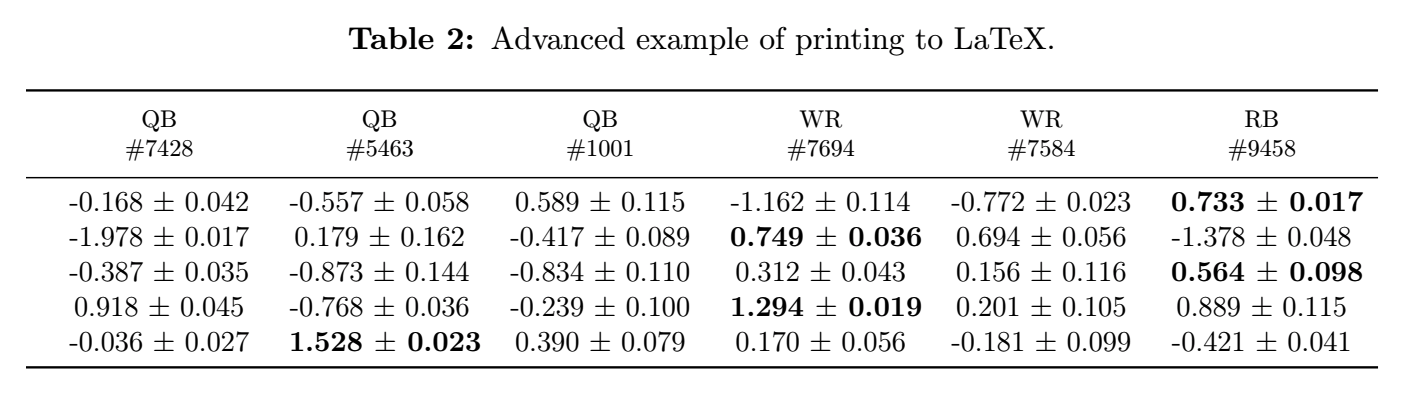 Screenshot-latex_print_advanced
