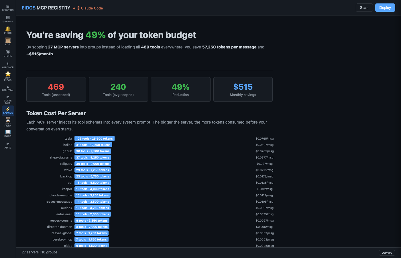 Tokens