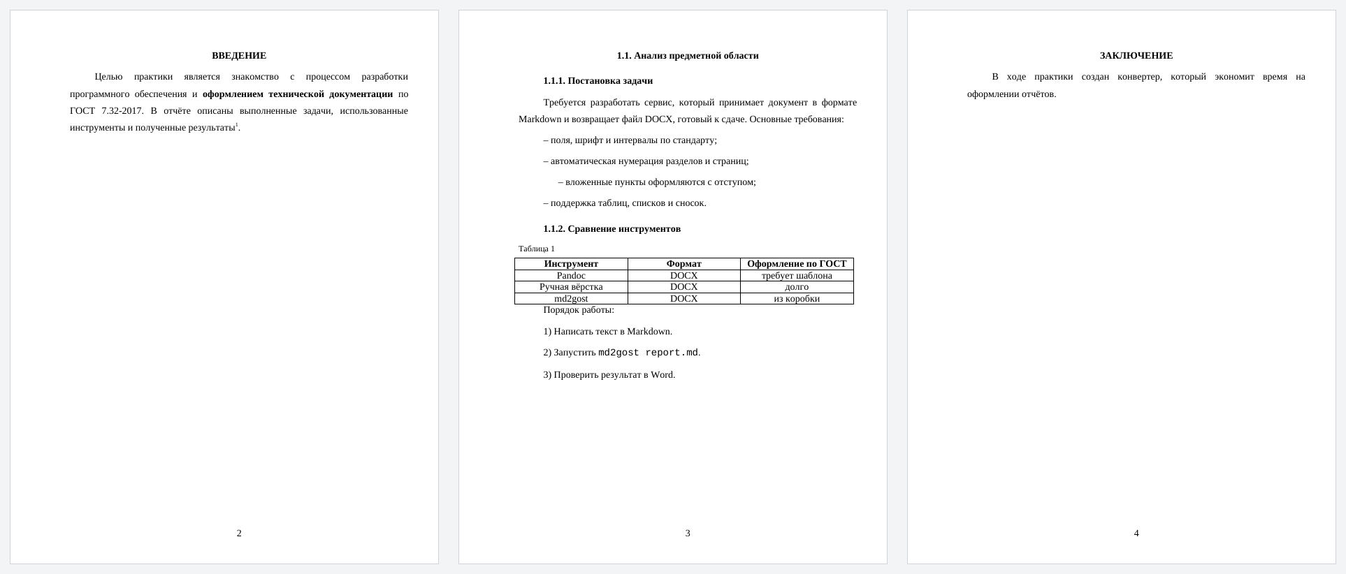 Pages of a report built with md2gost