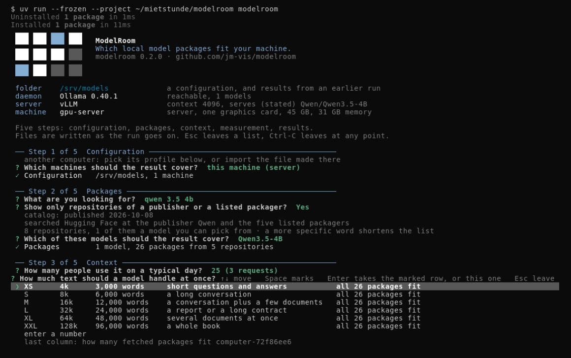 Step 3: the context scale from XS to XXL, with how many of the fetched packages fit at each level