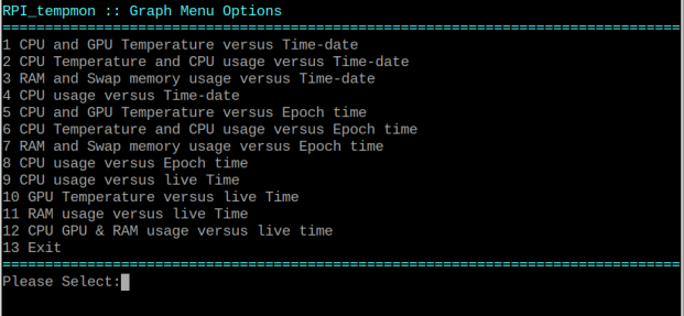 graph menu