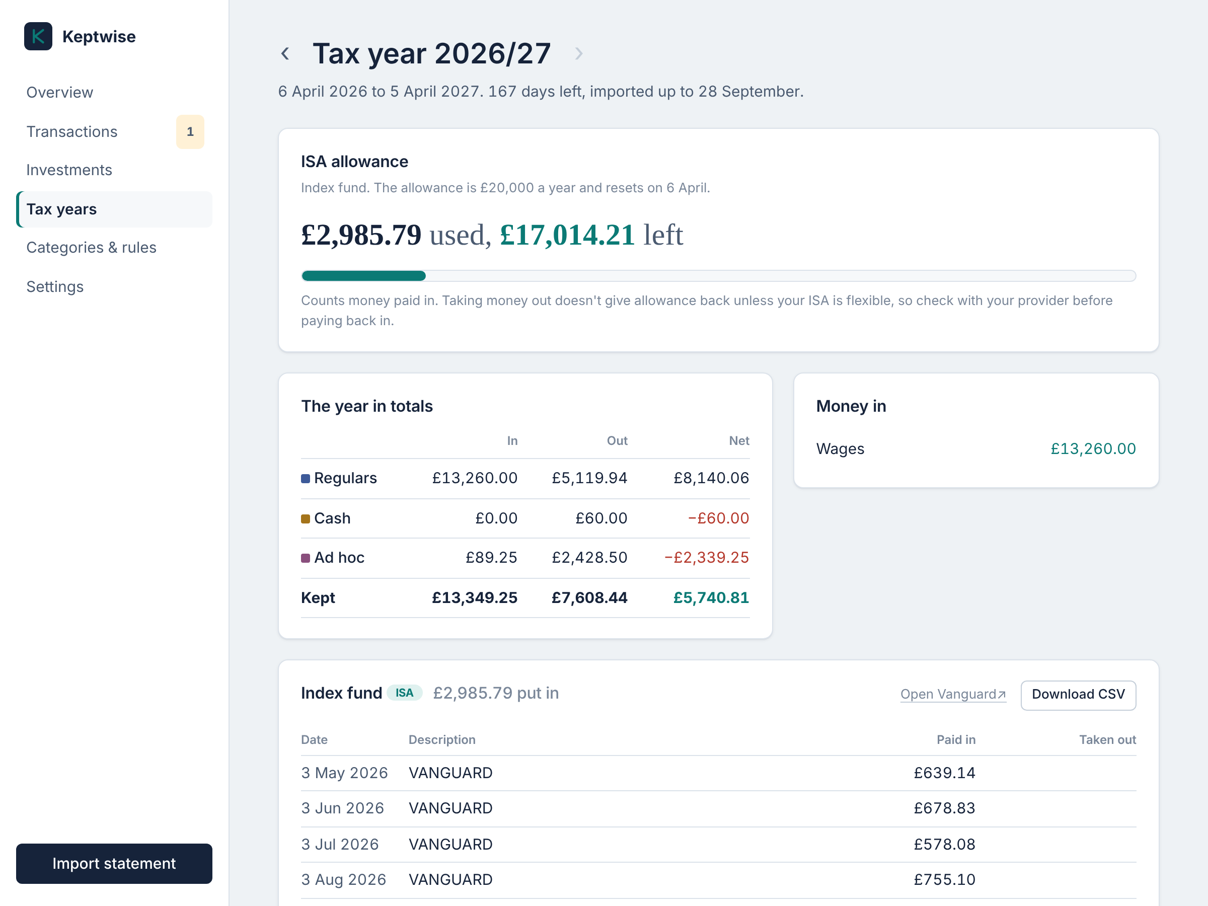 Tax year page