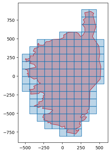 grid_squares_corsica_no_rot_no_ani