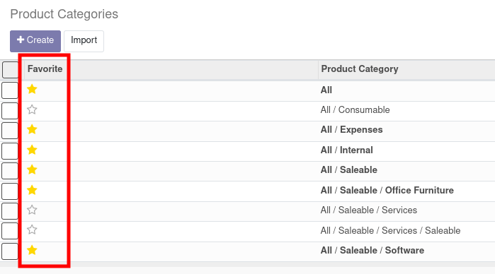 https://raw.githubusercontent.com/OCA/multi-company/12.0/product_category_company_favorite/static/description/product_category_tree.png