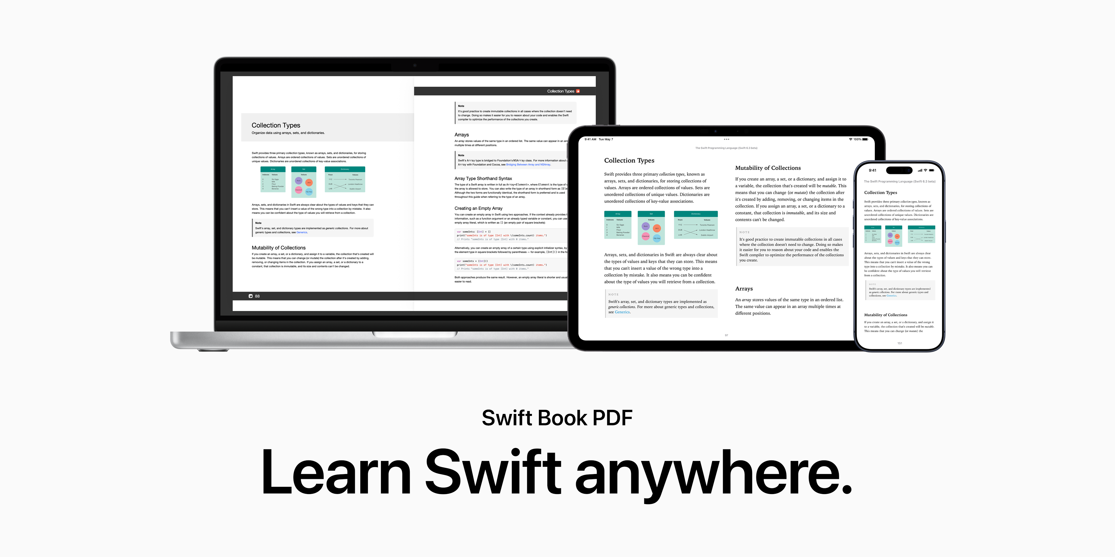 The image shows The Swift Programming Language book displayed across three devices: a 14-inch MacBook Pro (M4) in Silver, an 11-inch iPad Pro (M4) in Space Gray, and an iPhone 17 Pro in Deep Blue. Each screen shows pages from the book titled Collection Types, featuring diagrams, code snippets, and explanations about arrays, sets, and dictionaries in Swift. Below the devices, centered text reads 'Swift Book PDF' followed by a large bold headline, 'Learn Swift anywhere.' The background is clean and light gray, emphasizing the devices and text.