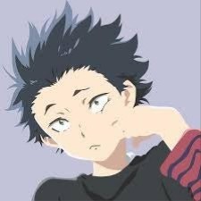 Avatar for Harsh from gravatar.com