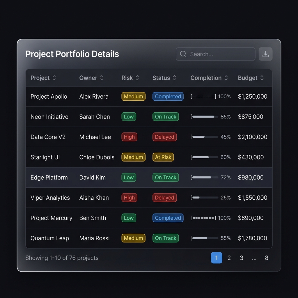 HolySheet Data Table