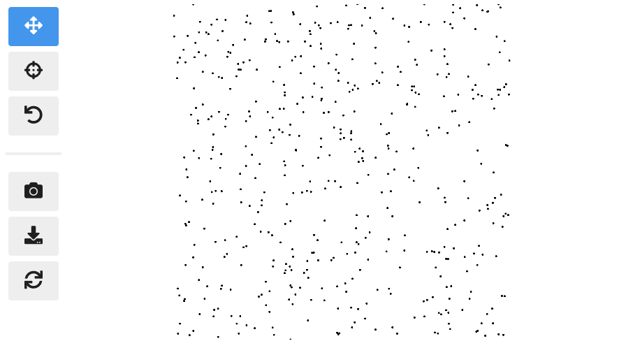 Simplest scatter plotexample