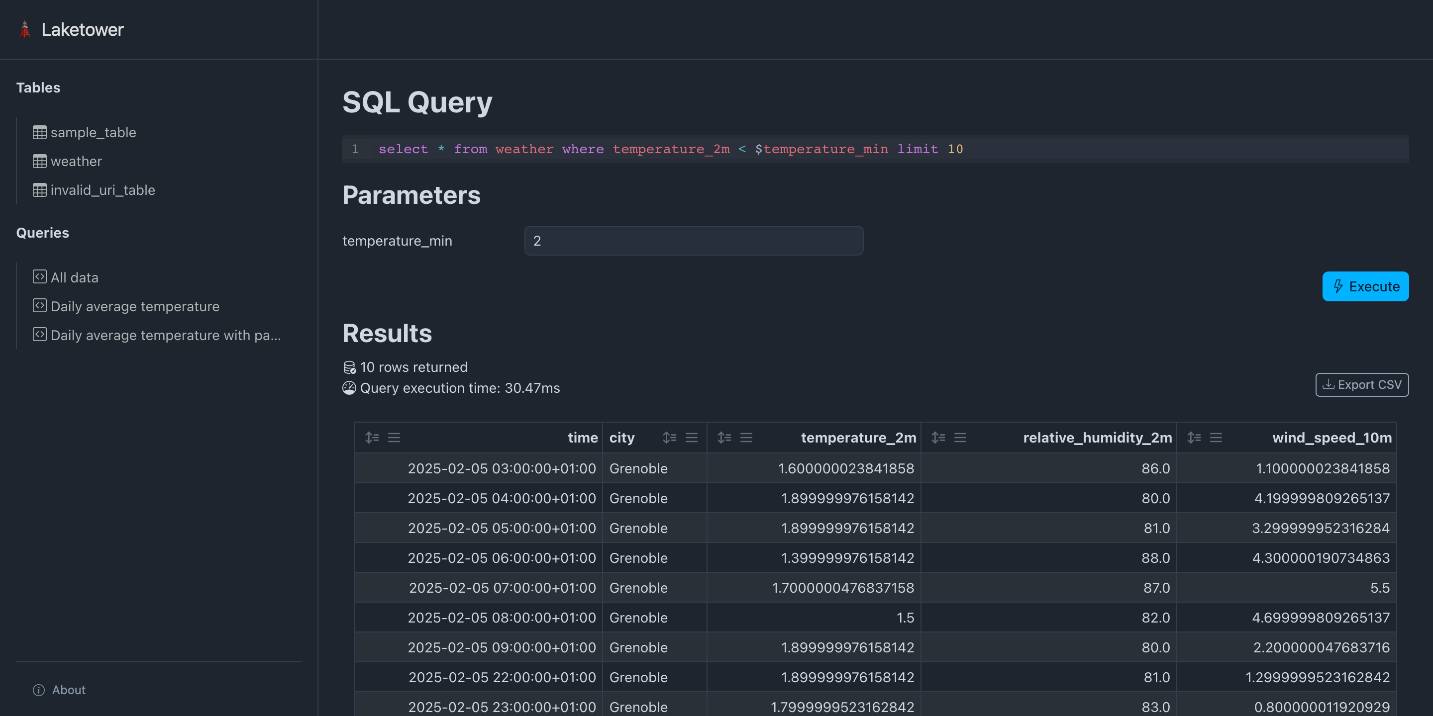 Laketower UI - Tables Query
