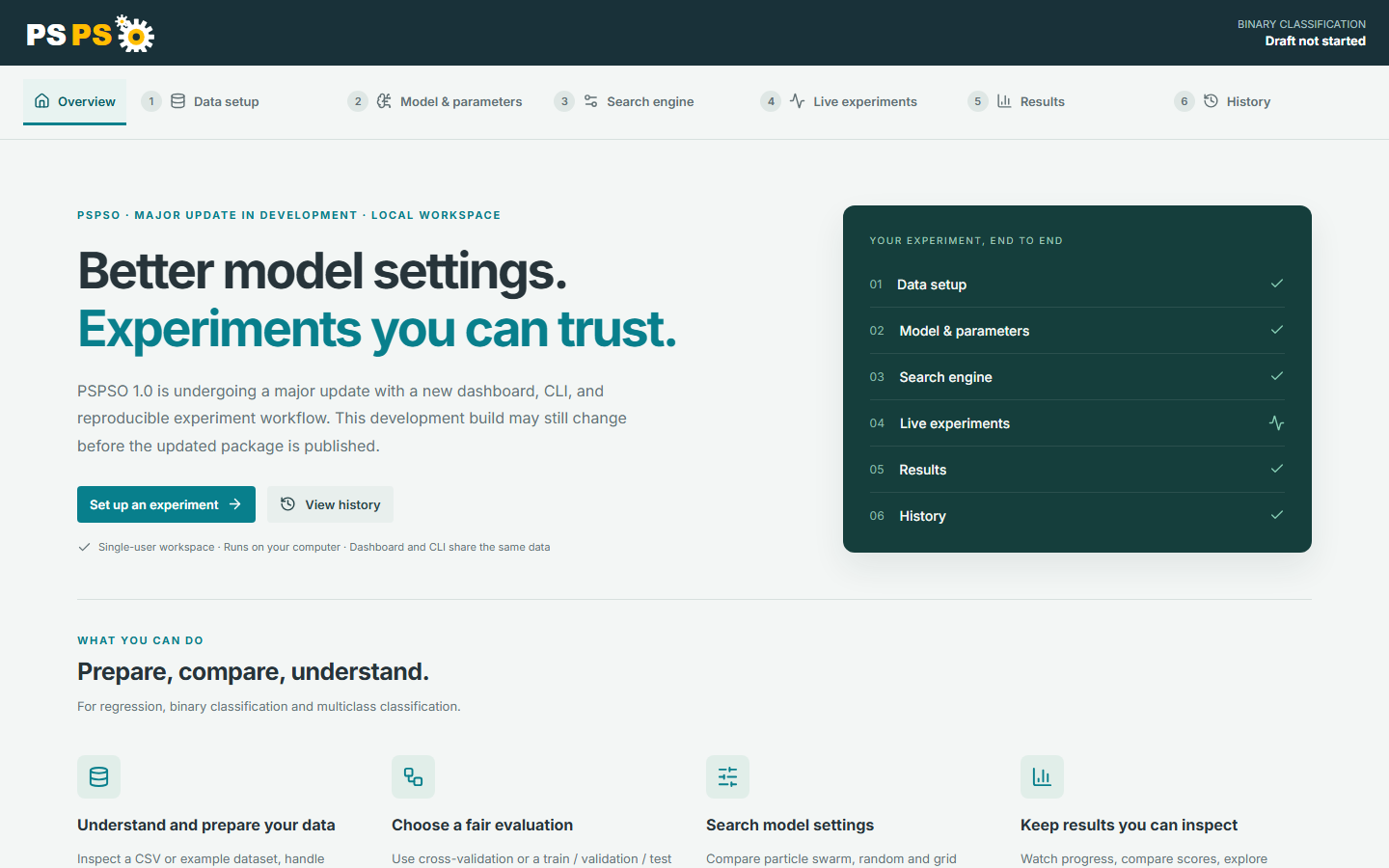 PSPSO dashboard overview showing the major-update notice and six-stage workflow