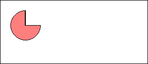 arc example