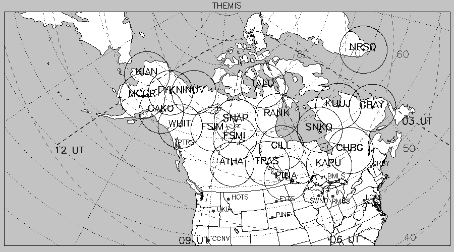 Themis site map