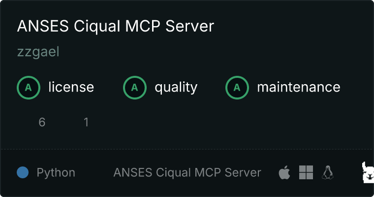 ANSES Ciqual Server MCP server