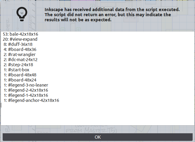 Example output from the "Count Symbols" extension