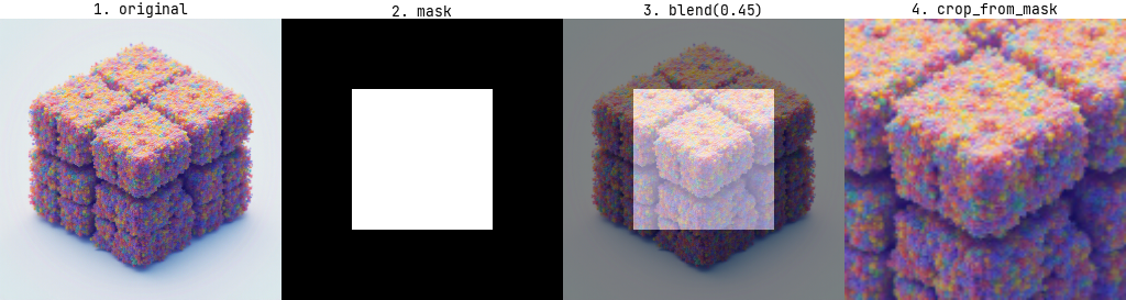Mask workflow