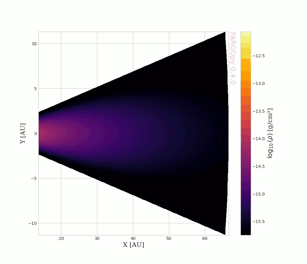 PDS 70c disk density (vertical)