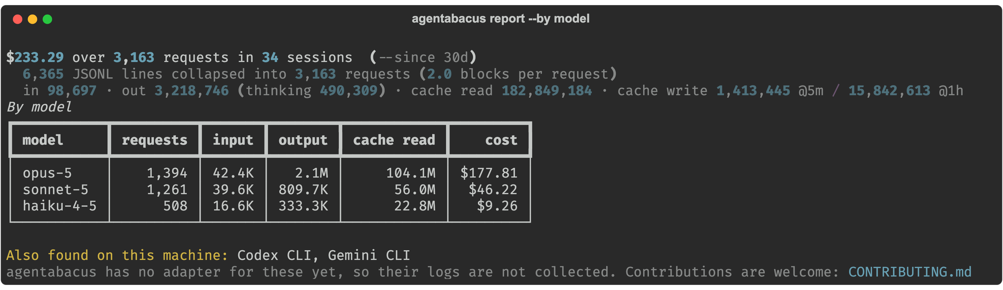 agentabacus report --by model