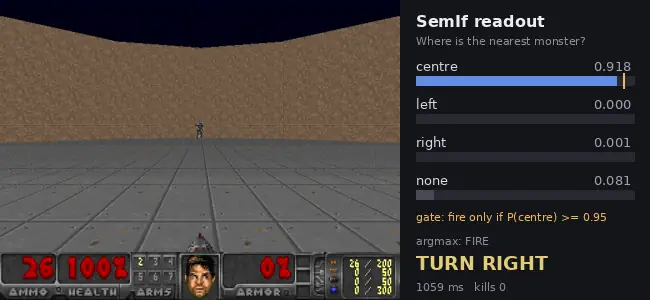 A local vision model playing Doom through SemIfLM, with its option probabilities beside the game