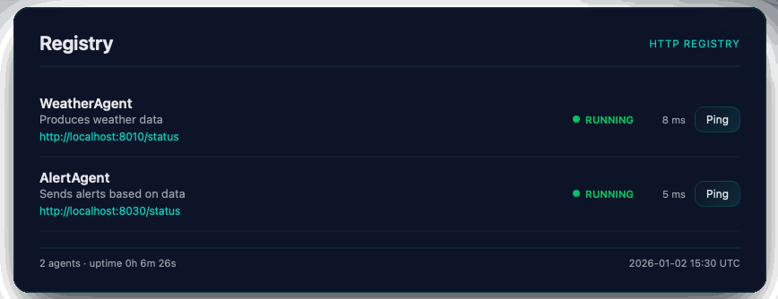 Registry Status Card