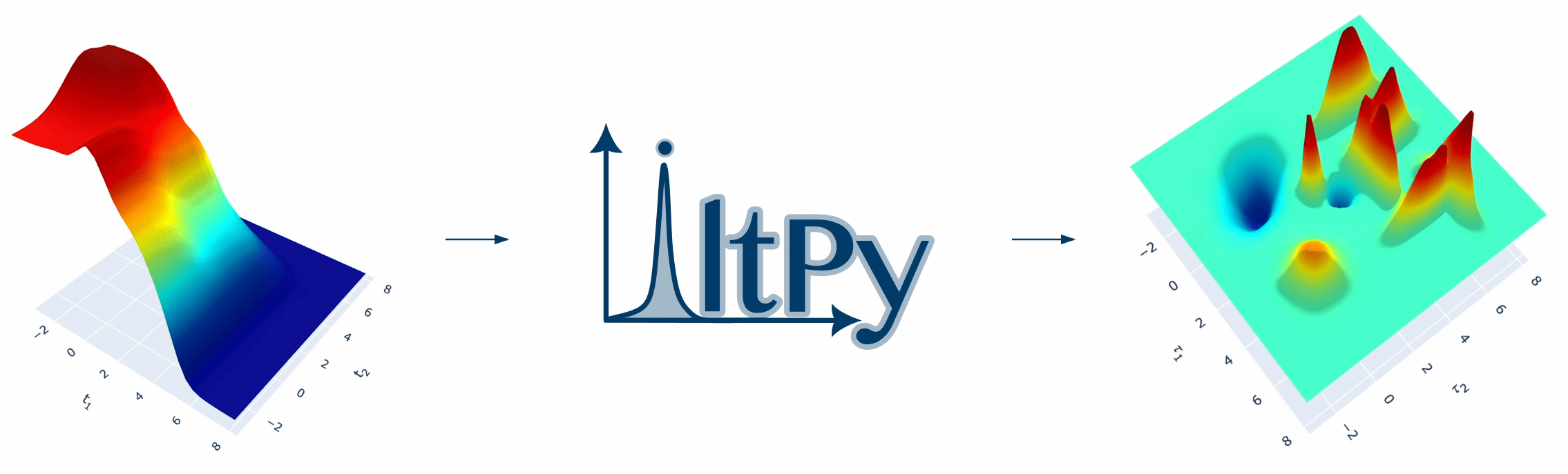 iltpy_logo