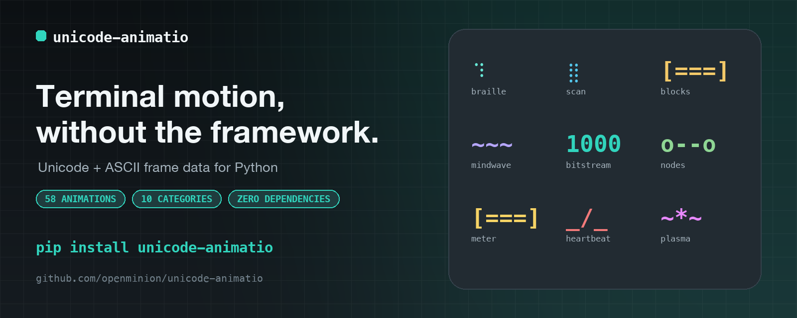 Unicode Animatio — terminal motion without the framework
