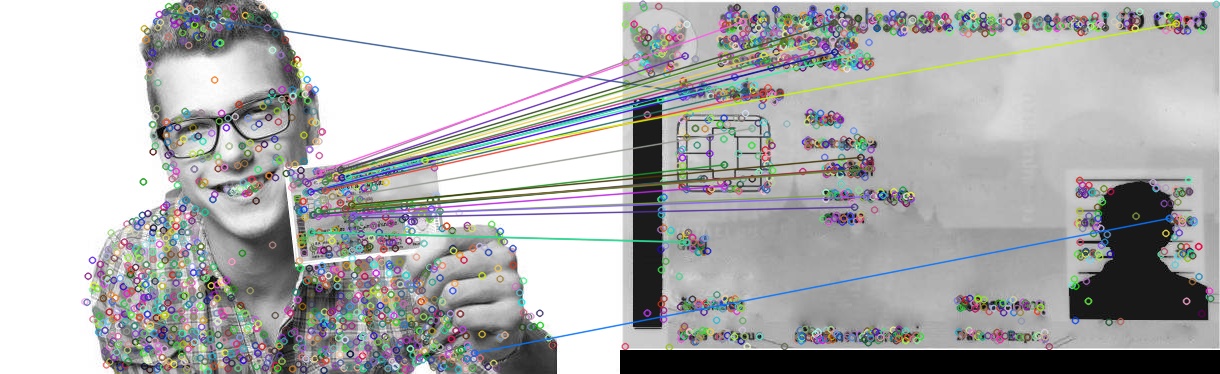 keypoint of image detected