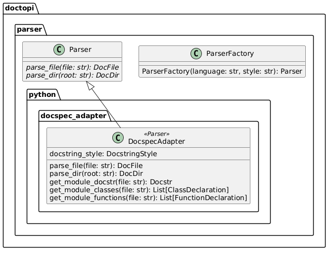 DoctoPi Parser PlantUML